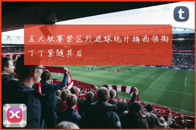 五大联赛禁区外进球统计梅西领衔丁丁紧随其后